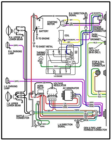 64 chevy wiring harness diagram 